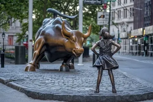 Dow Jones