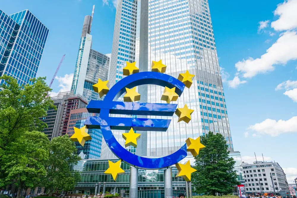 EURUSD