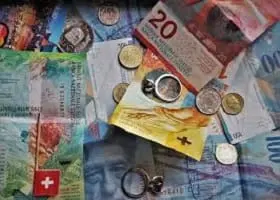 EURCHF prediction