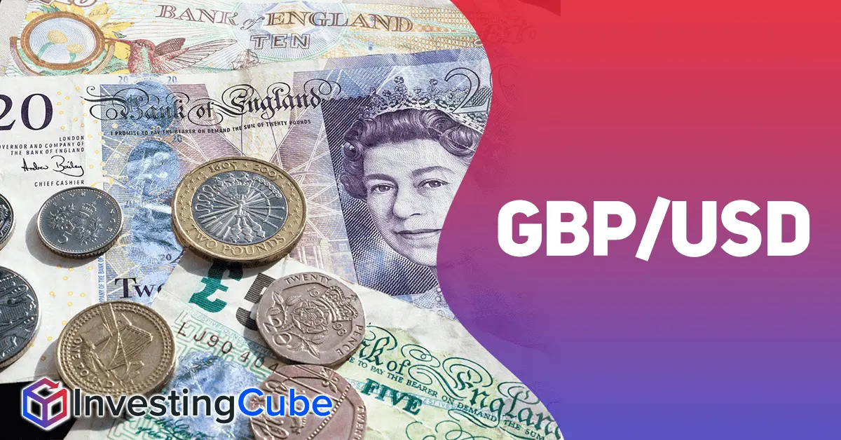 GBPUSD Today