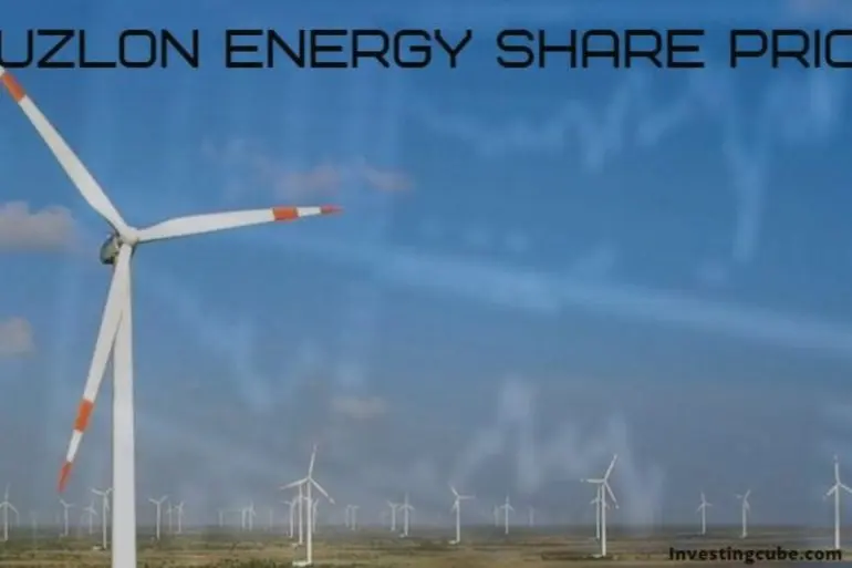 Suzlon Stock