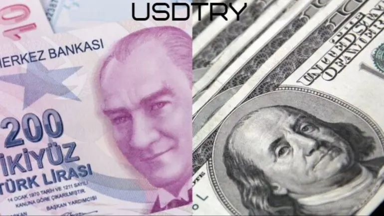 USD/TRY forecasts
