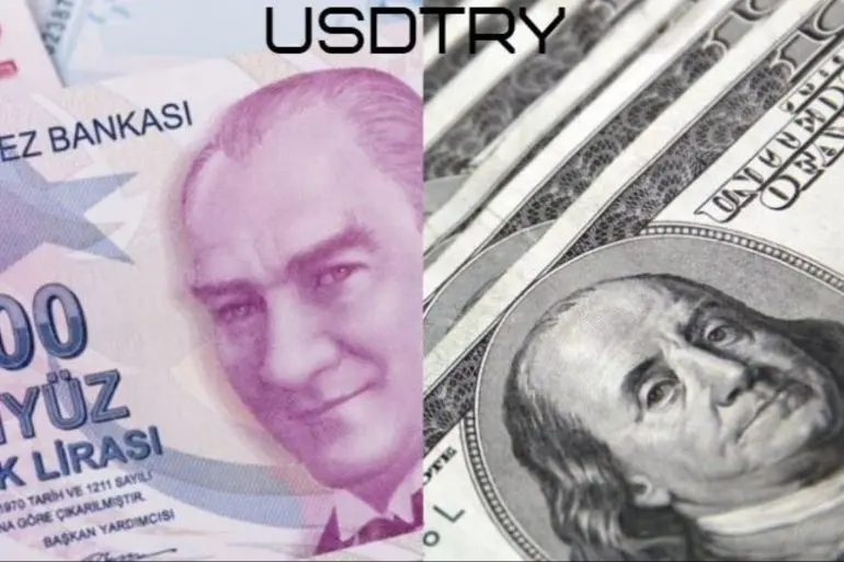 USD/TRY forecasts