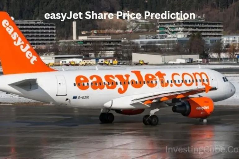 easyJet Share price