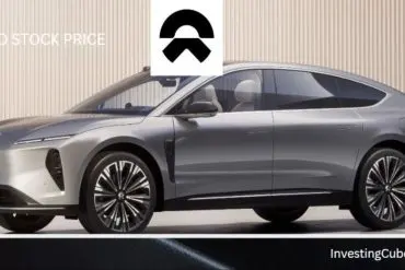 Nio Stock