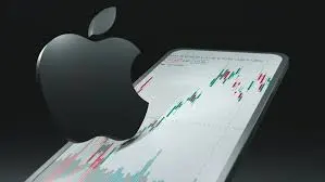 Apple share price
