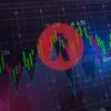 Hang Seng Index
