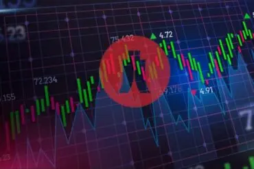 Hang Seng Index
