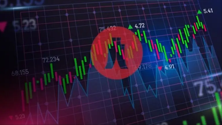 Hang Seng Index