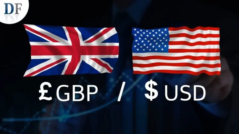 GBP/USD price forecasts