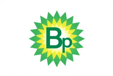 BP share price