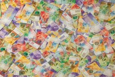 Swiss Franc CHF