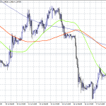 GBPUSD: UK June retail sales +1.0% topping expectations of -0.3% m/m