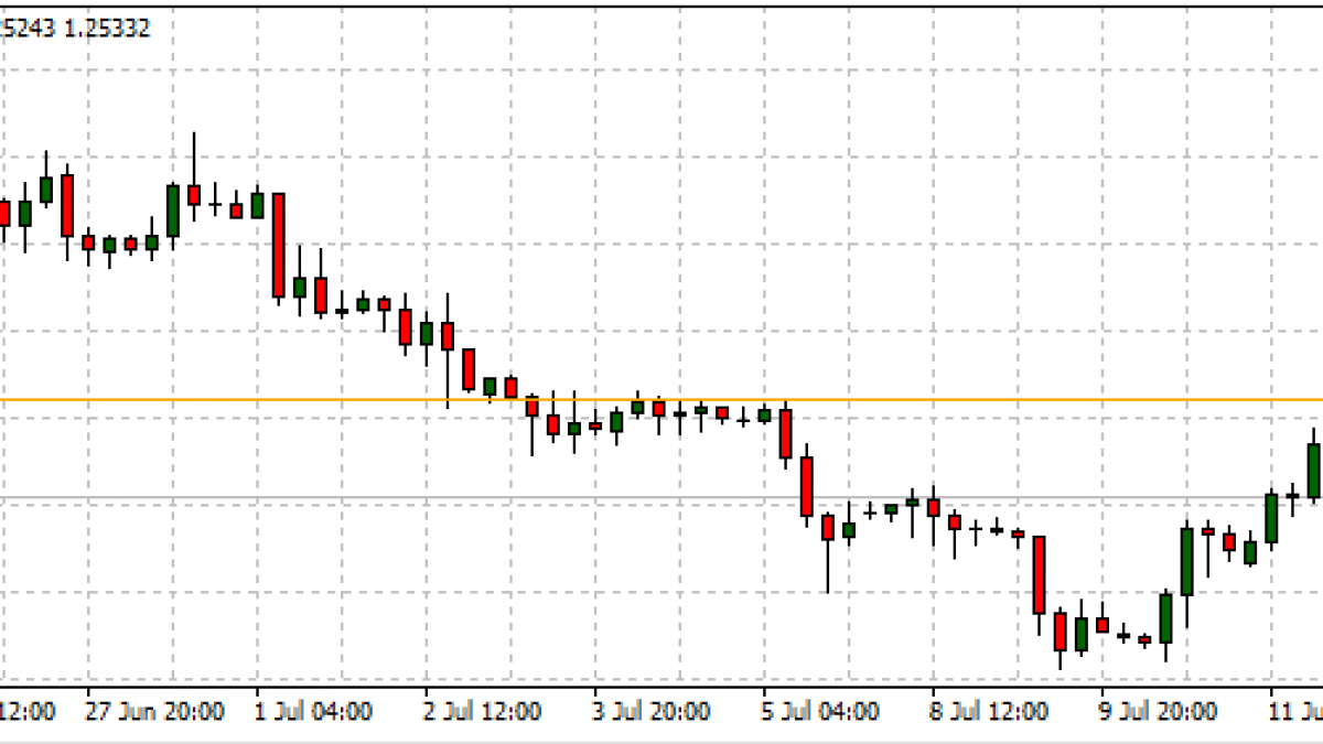 0.1 ethereum to gbp