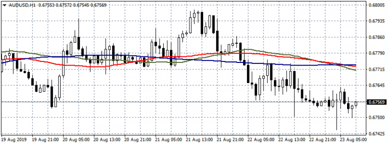 Forex Focus on Jackson Hole