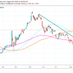 USDTRY Stops for a Breath en Route to 6