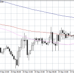 EURGBP Slumps to Daily Lows and Rebounds on UK Supreme Court Judgement