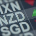 NZDUSD