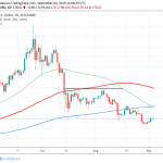 Ethereum: $200 is the Level for Bulls to Beat