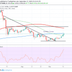 Ethereum Bulls Now Target $204 ETH