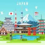 USDJPY Signs of Recovery, Support at 107
