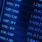 GBP to INR USDINR
