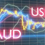 AUDUSD