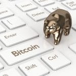 Bitcoin Price BTCUSD