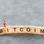 Bitcoin -BTCUSD