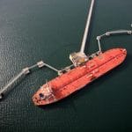 Crude Oil prices