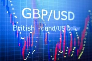 GBPUSD