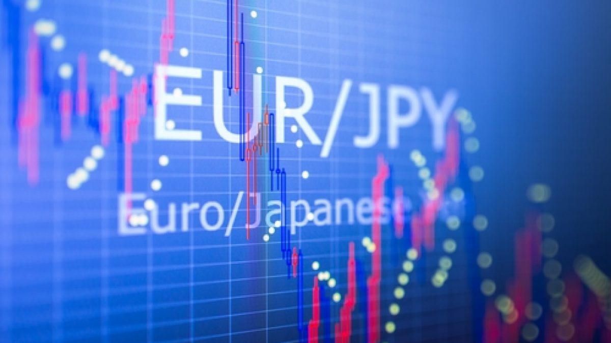 Eurjpy News Today Eur Jpy Technical Analysis Investingcube