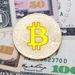 bitcoin price BTCUSD