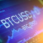 Βitcoin price BTCUSD