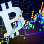 Bitcoin price