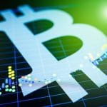 bitcoin price BTC