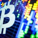 BTCUSD - Bitcoin Price USD