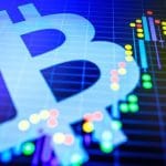 bitcoin price BTC