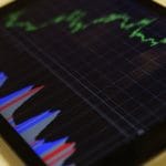 technical analysis