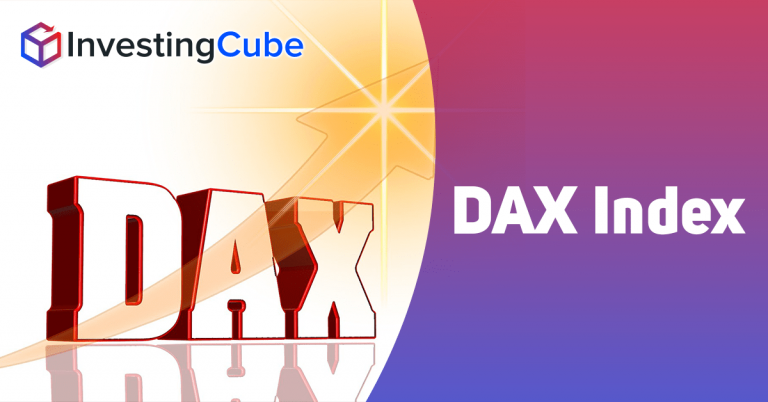 Dax index Performance
