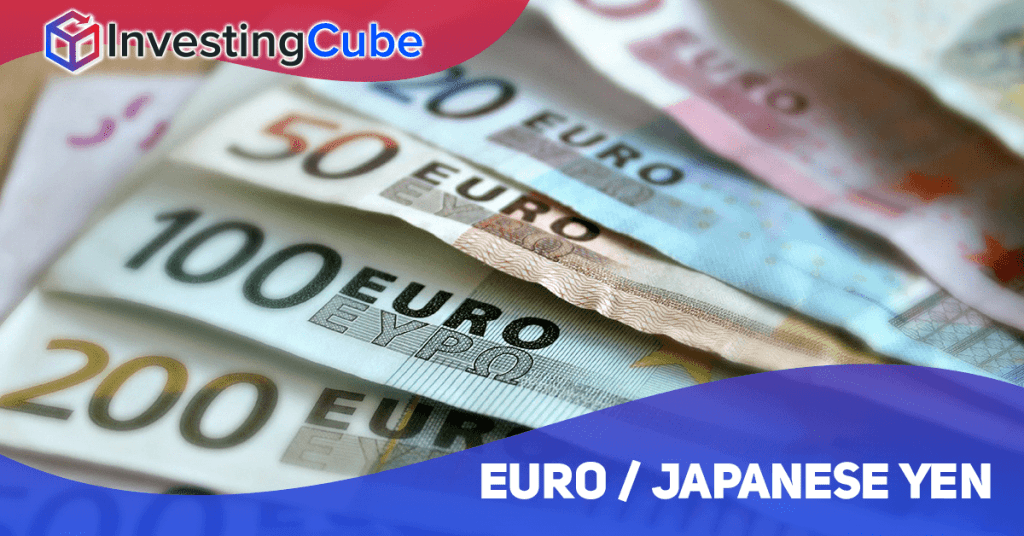 EURJPY