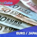 EURJPY