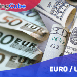Live EURUSD Chart