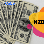 NZDUSD Today