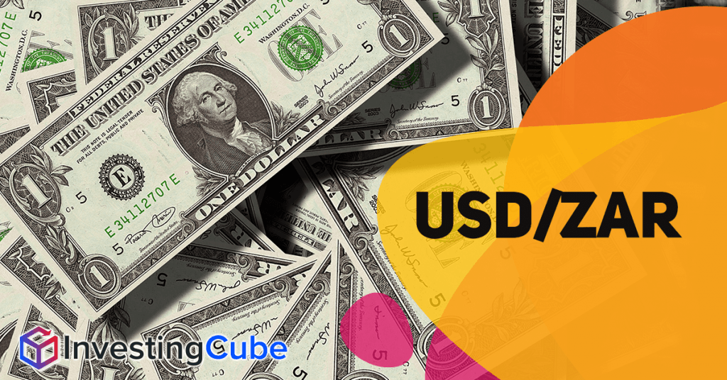 Live USDZAR Chart