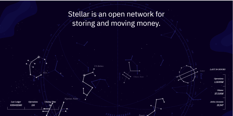 Stellar