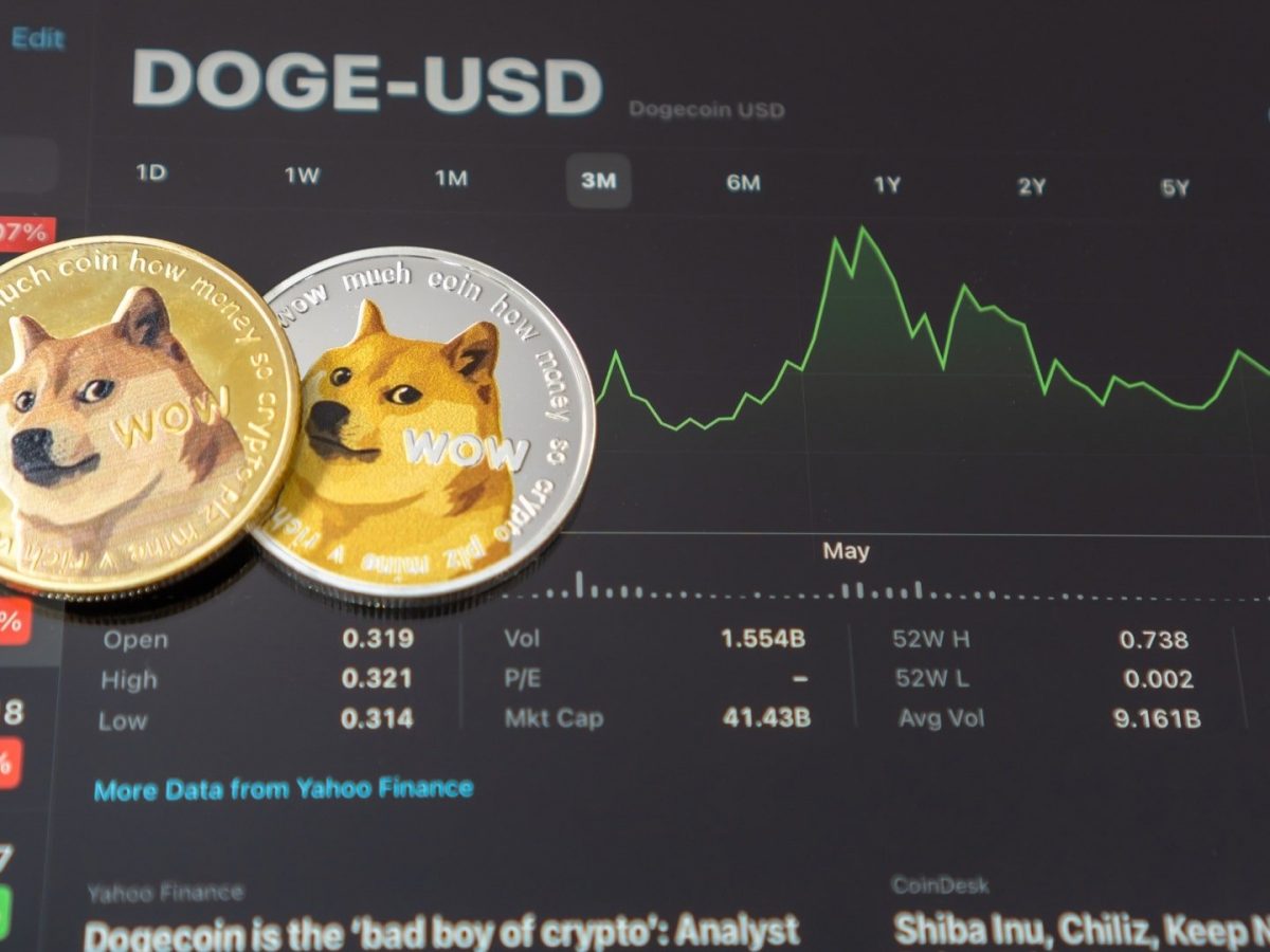 Doge Latest Price Prediction Arqma Coin bitcoin-vs-dollar-chart
