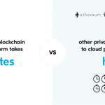 QAN Blockchain