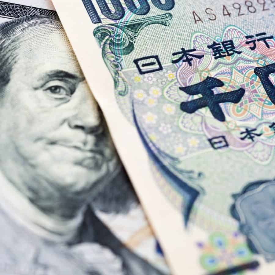 Peso to Dollar forecast 2022, and 2025 USD/MXN Technical Analysis