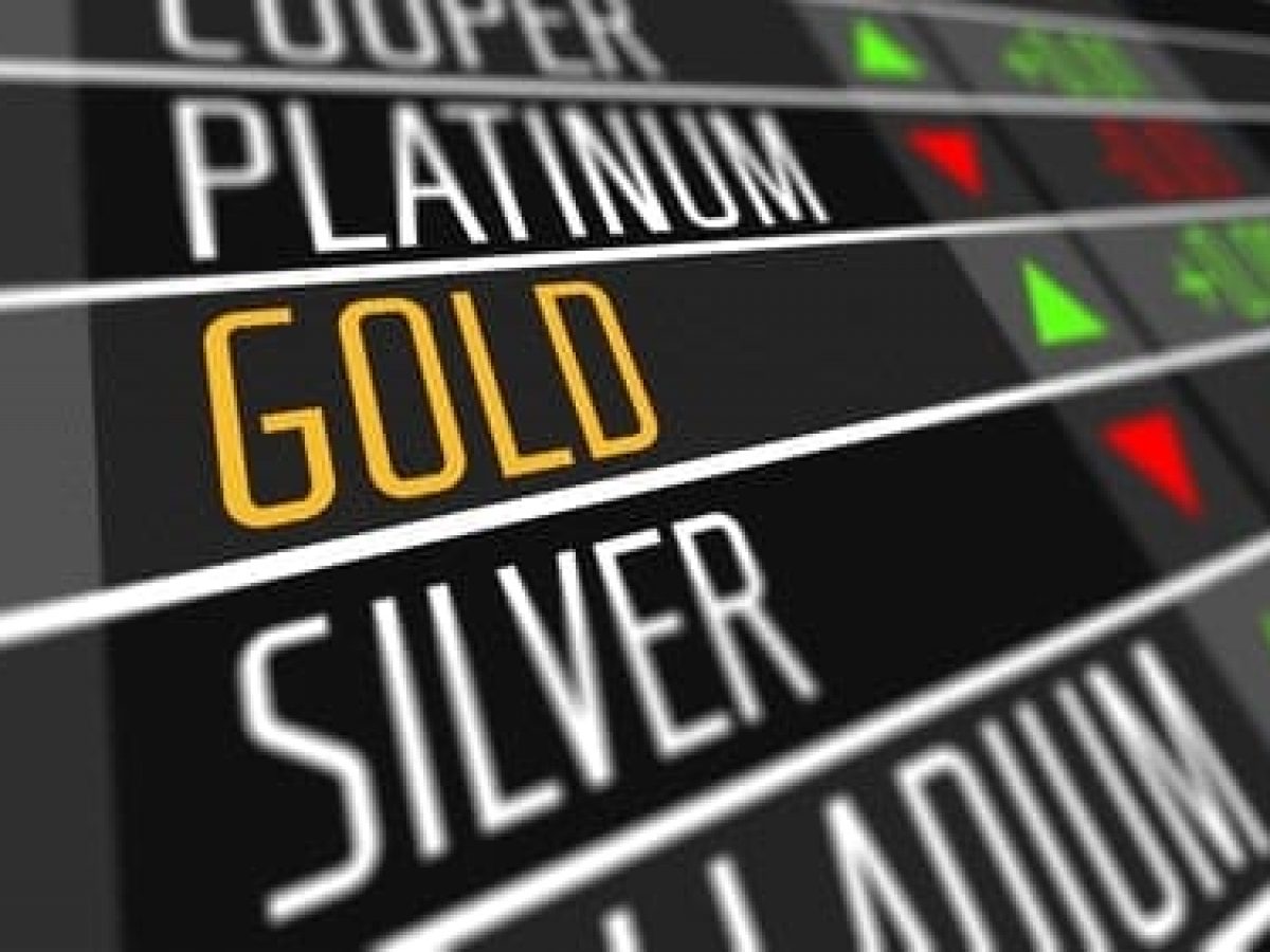 Gold Price News - Xauusd News – Investingcube